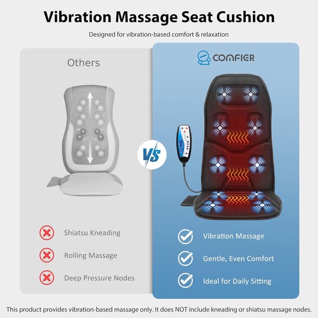 Thumbnail 1 de COMFIER Back Massager Seat Cushion 10-motor
