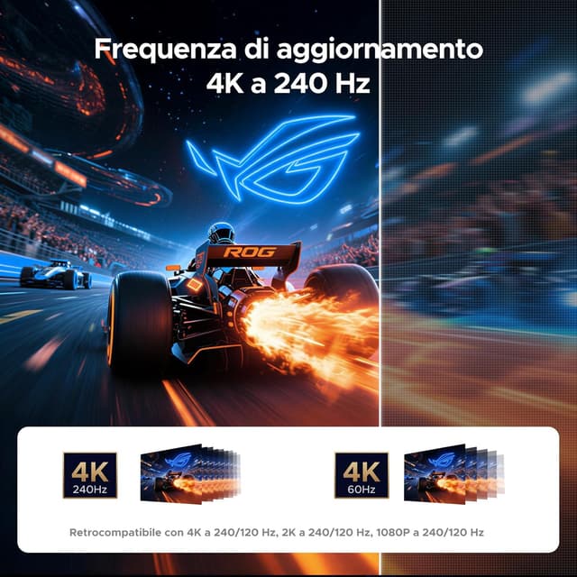 Detalle de UGREEN Adattatore da USB-C a HDMI femmina 8K 60Hz (HDMI 2.1, 48 Gbps)