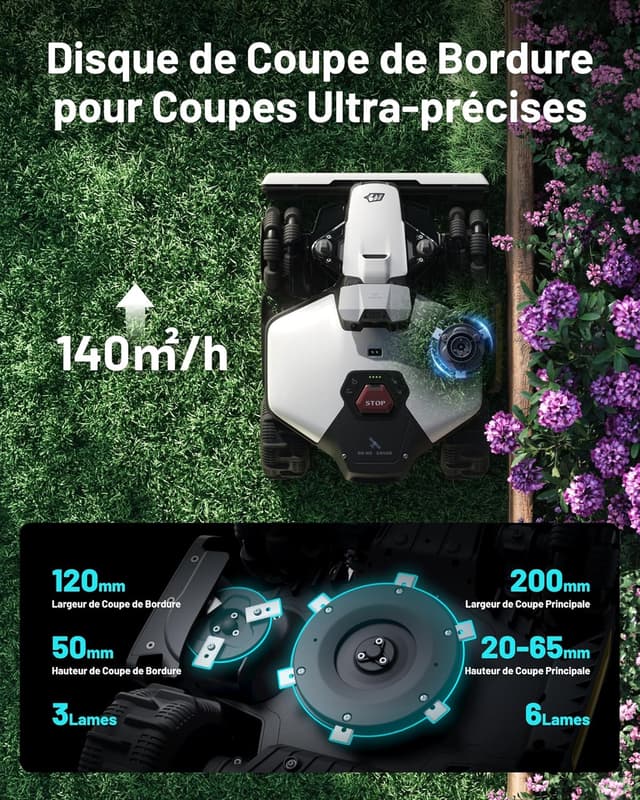 Detalle de MAMMOTION LUBA Mini 2 AWD 1000 : robot tondeuse avec cartographie IA et vision par caméra