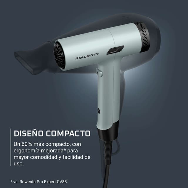 Detalle 2 de Rowenta Tiny HY712 secador compacto 1600 W
