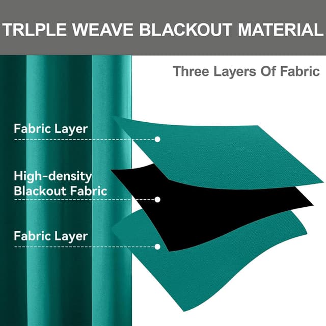 Detalle 2 de CUCRAF Verdunklungsvorhänge 200×140 cm 🪟