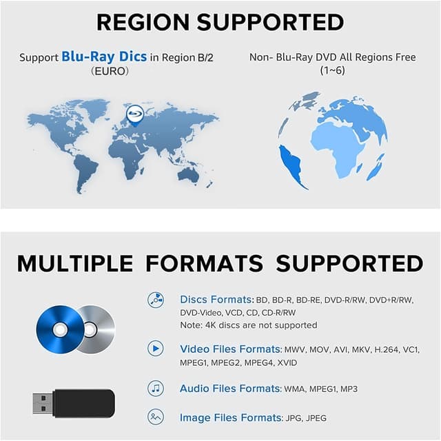 Thumbnail 6 de Blu-ray Player für Fernseher 1080p HD mit USB ⌚?