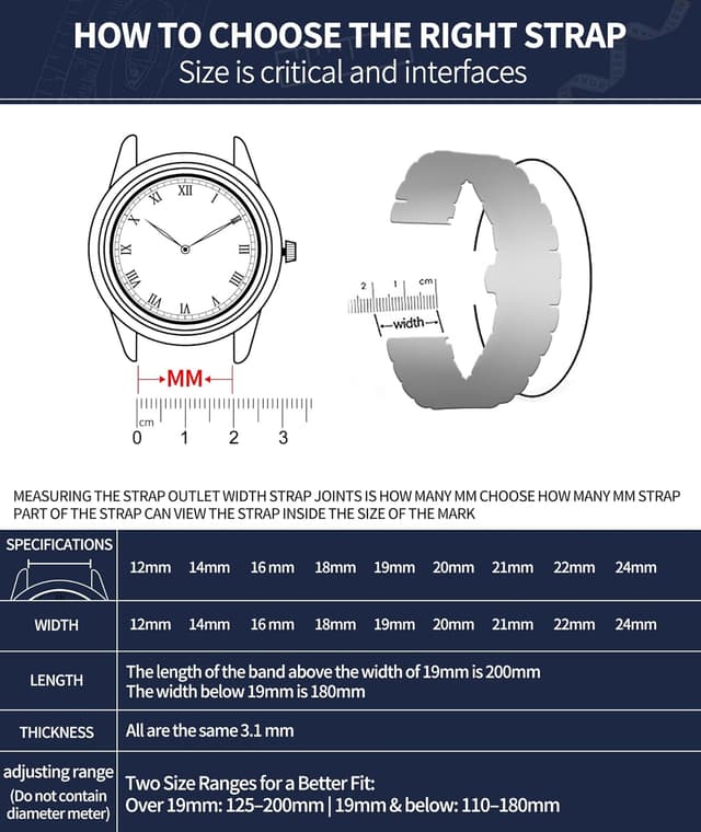 Detalle 1 de BINLUN 316L Uhrenarmband 12 bis 24 mm