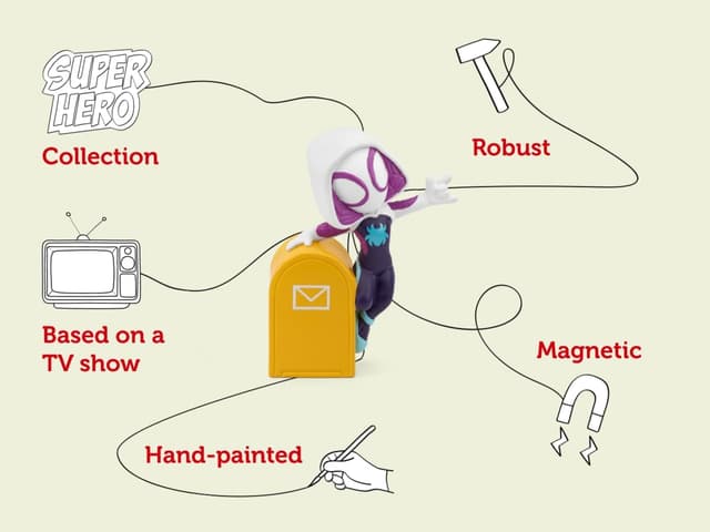 Detalle de tonies Ghost Spider Audio Character 40 min