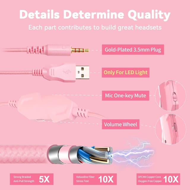 Detalle de Jimonyer Gaming Headset for PC, PS4, PS5, Xbox One, Xbox Series, and Switch (3.5mm) — Pink with RGB, Stereo Surround & Noise-Canceling Mic