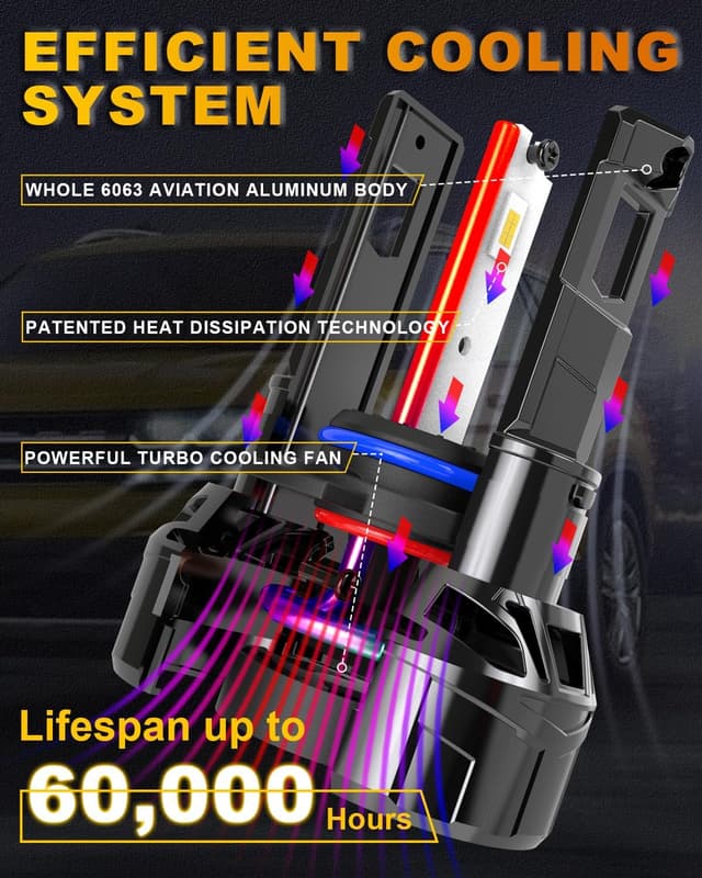 Detalle de KATUR HIR2 120W 30000LM Lampadina LED
