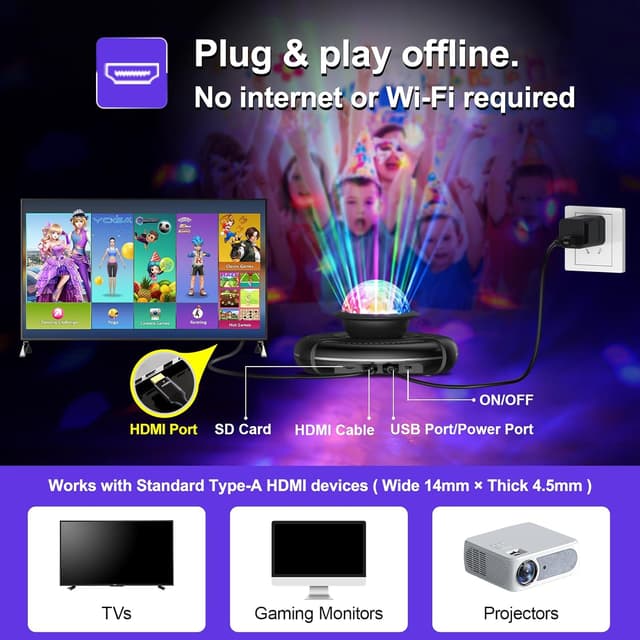 Thumbnail 1 de FWFX Dance Mat Wireless Dance Pad for TV Games