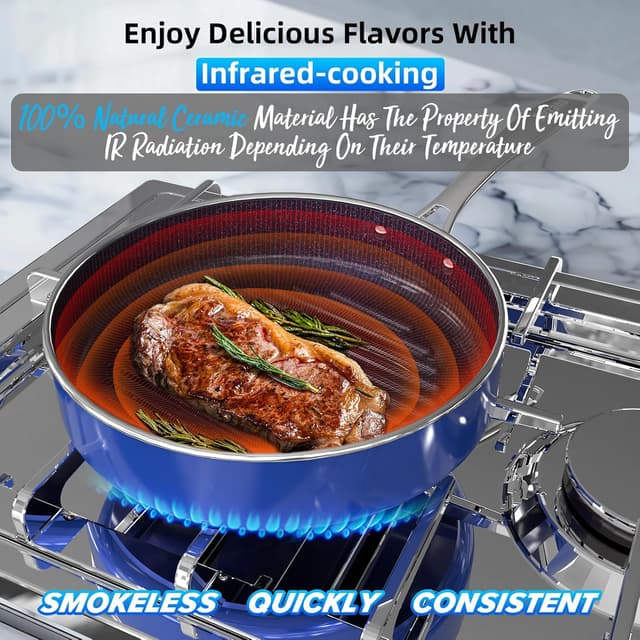 Thumbnail 6 de Deluxe DUXANO 14PC Healthy Cookware Set 14PC