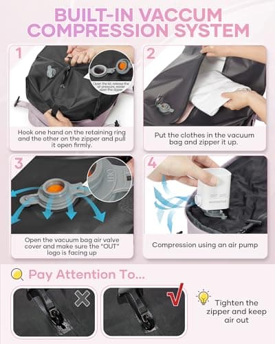 Detalle de SZLX Mochila de vacío para equipaje de mano (cabina) con bomba y compresión, tamaño Ryanair