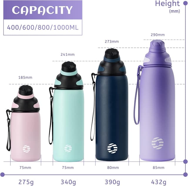 Detalle 2 de Fjbottle stainless steel insulated water bottle (BPA free) with magnetic lid — 600ml to 1.5L