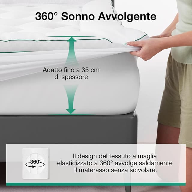 Detalle de Novilla Topper materasso matrimoniale 160x190 cm imbottito 5 cm effetto piuma, microfibra morbida e lavabile