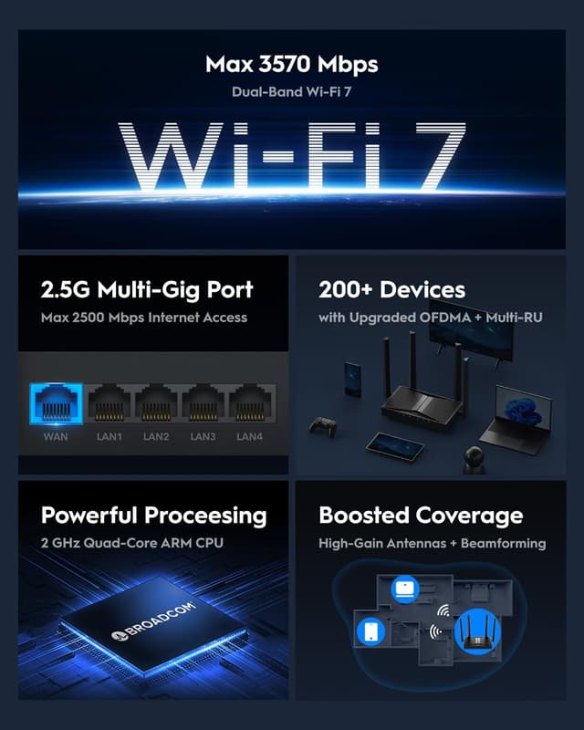 Thumbnail 1 de Cudy BE3600 Router Dualband WLAN