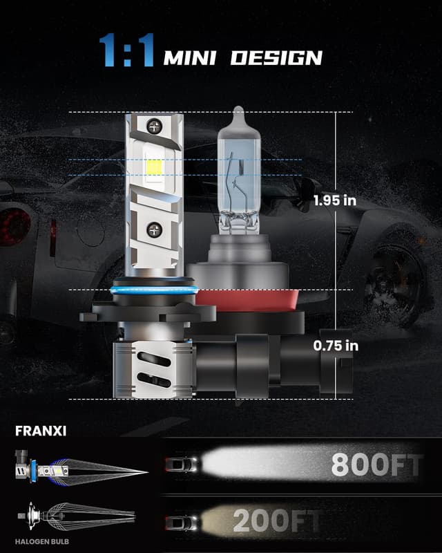 Thumbnail 4 de FRANXI 9006/HB4 Fog Light Bulbs 60W