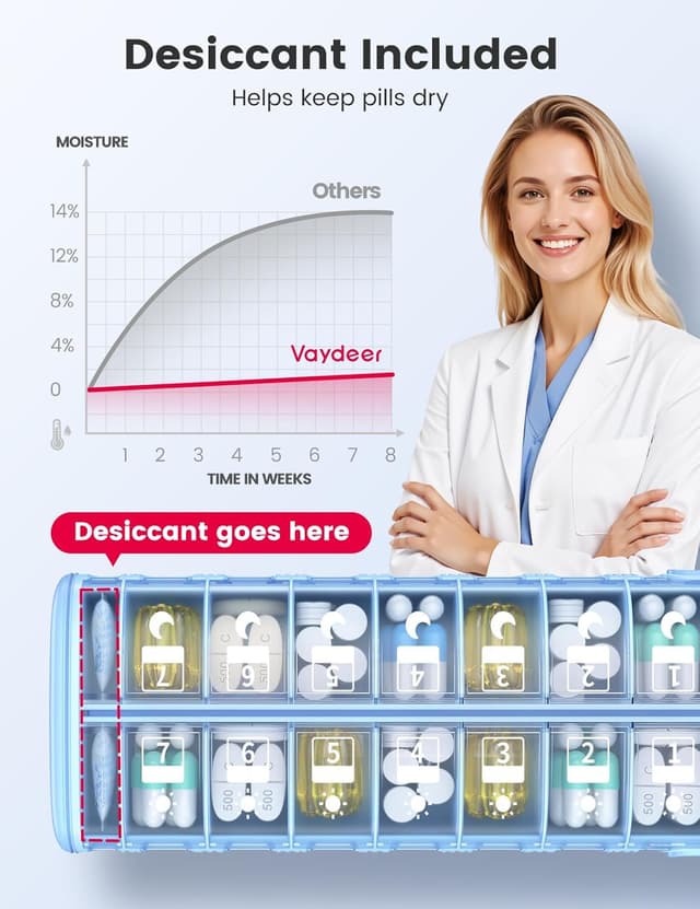 Detalle de VAYDEER AM/PM 14 Compartment Weekly Metal Pill Organiser (Black)