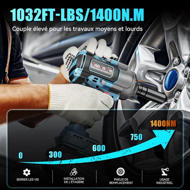 Detalle 2 de Yanhama clé à choc sans fil 1400 Nm brushless (2×21 V 4,5 Ah) avec embouts et gants
