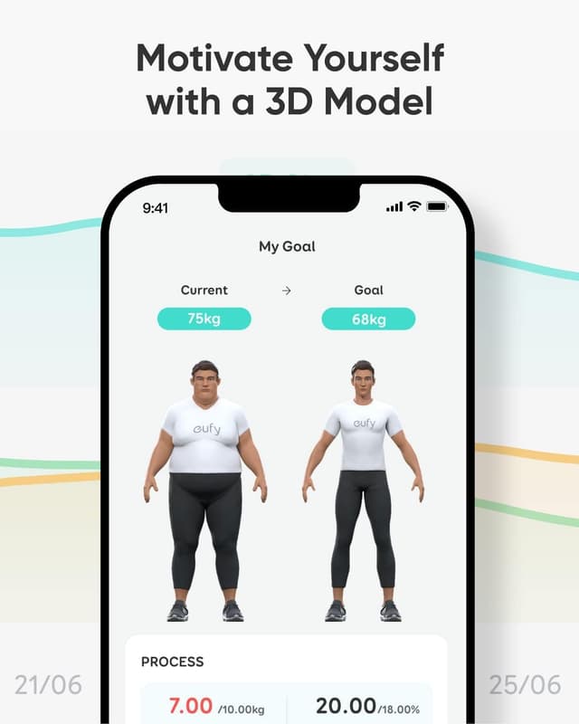 Detalle 2 de eufy Smart Scale P3 WiFi body weight