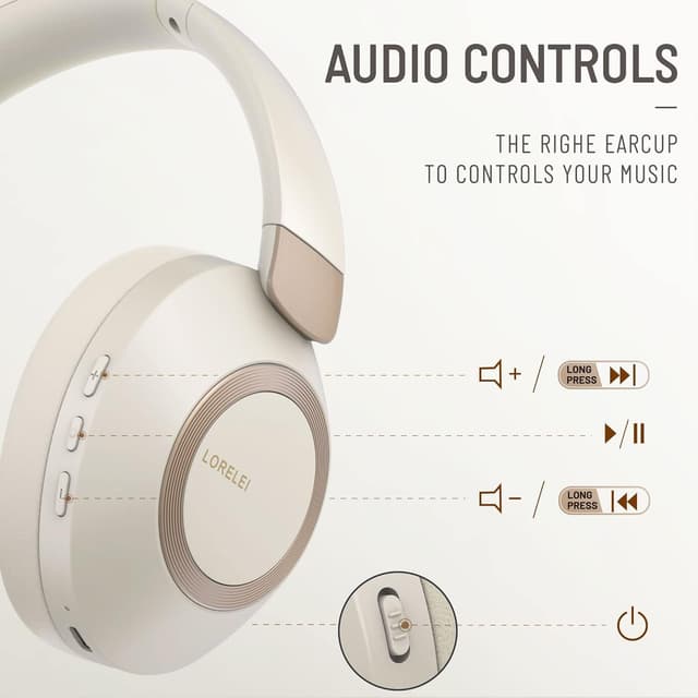 Thumbnail 1 de LORELEI B-C6 Wireless Over-Ear Headphones with 50H Playtime, Deep Bass & Built-in Mic (Beige White)