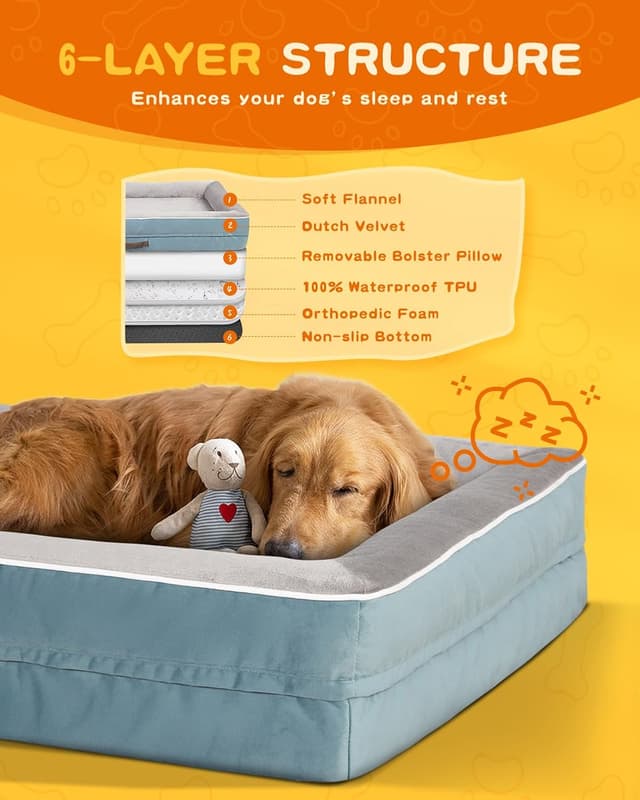 Detalle de Renvix Medium orthopedic cat bed 61x46x15cm