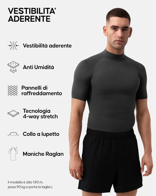 Detalle de DANISH ENDURANCE Maglia Compressione Uomo (2 Pezzi) a maniche corte, traspirante quick-dry per palestra, running e ciclismo