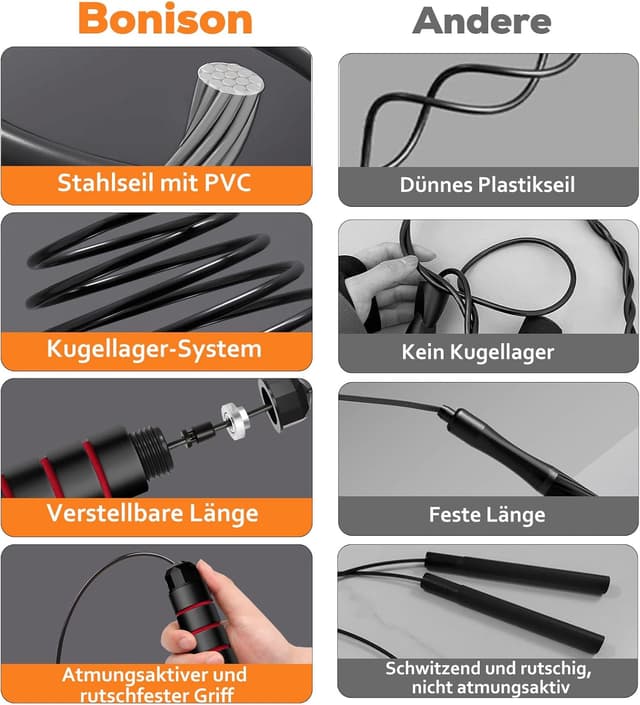 Thumbnail 4 de Springseil 3 m verstellbar mit Schaumgriffen