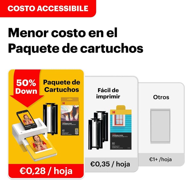 Detalle 2 de KODAK Dock Plus 4PASS Impresora 10x15 cm