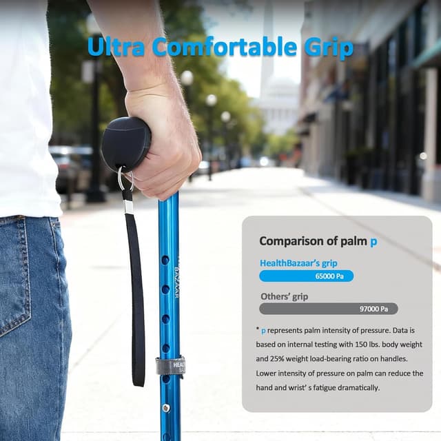 Detalle de HEALTHBAZAAR faltbarer Gehstock für alle Gelände mit Stoßdämpfung, höhenverstellbar (152–195 cm)
