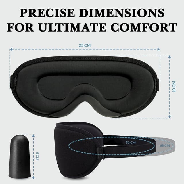 Detalle de 360 RELIEF Sleep Eye Mask 100% Blackout for Travel 😴