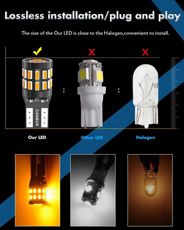 Detalle de KATUR T10 194 W5W 3W LED bulb