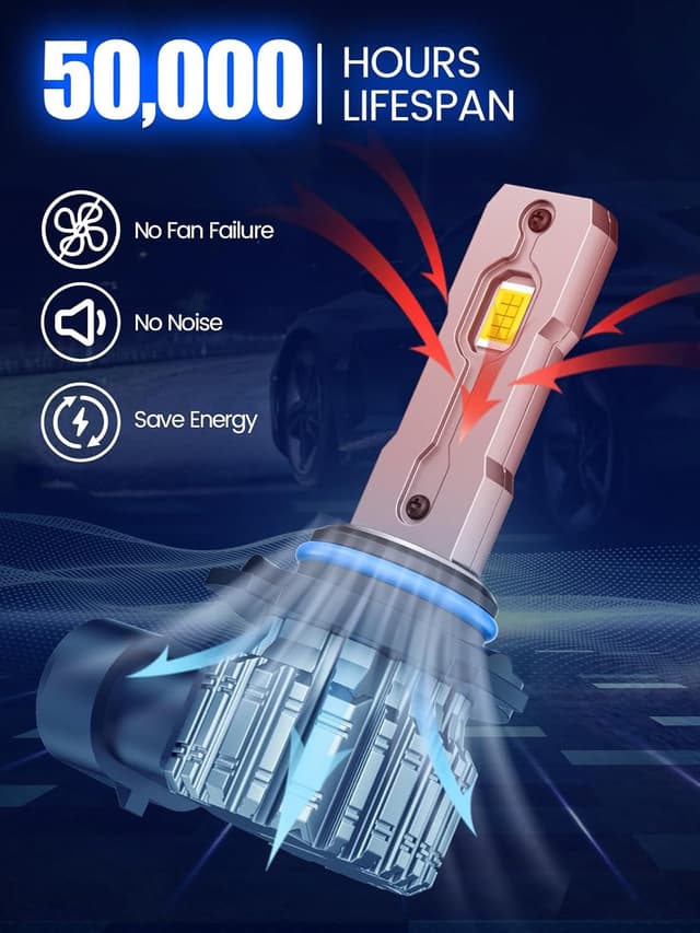 Detalle 2 de FTEVAR 9005 LED bulbs 6000K, 30,000LM