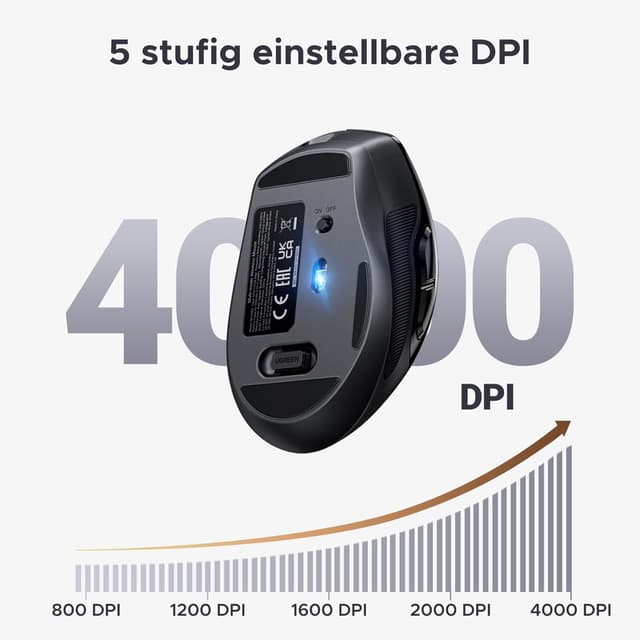 Detalle 2 de UGREEN 2.4G & Bluetooth Maus 4000 DPI