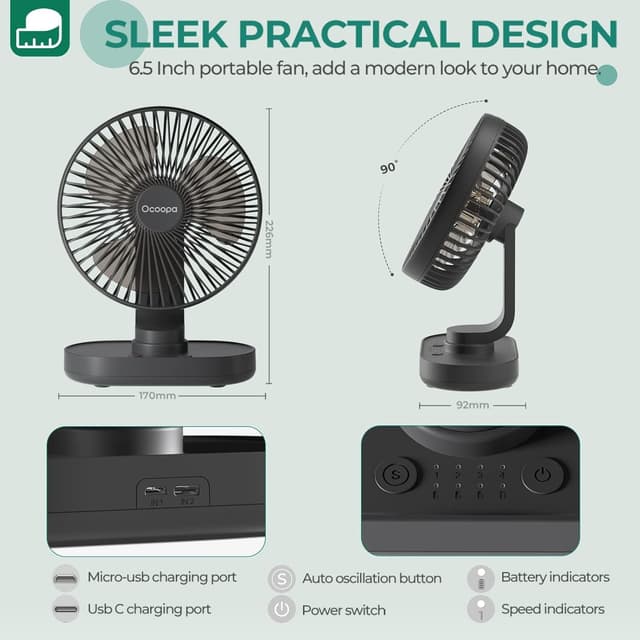 Thumbnail 6 de OCOOPA RotateAir 6.5" Auto Oscillating Fan