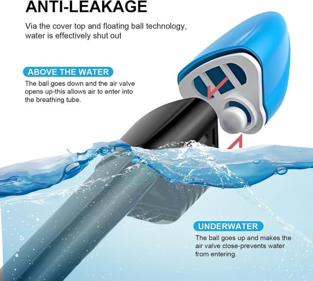 Thumbnail 4 de Jsdoin Full-Face Snorkel Mask 180° view 🤿