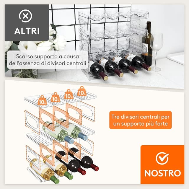 Detalle de Lifewit portabottiglie da frigo in plastica per 12 bottiglie, 3 livelli impilabili