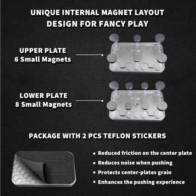 Detalle 1 de HIDEDC Breakthrough Fidget Slider 2nd Gen