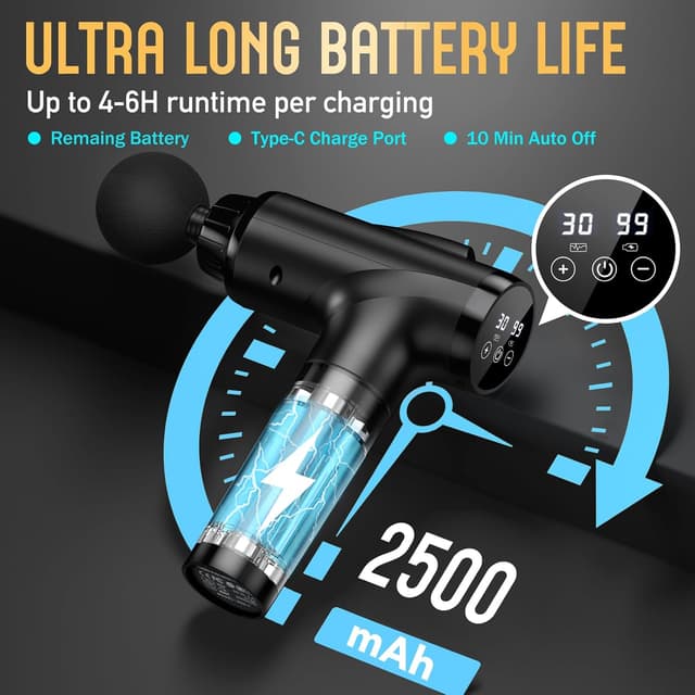 Thumbnail 2 de OLsky Massage Gun Deep Tissue 30-speed ⚙