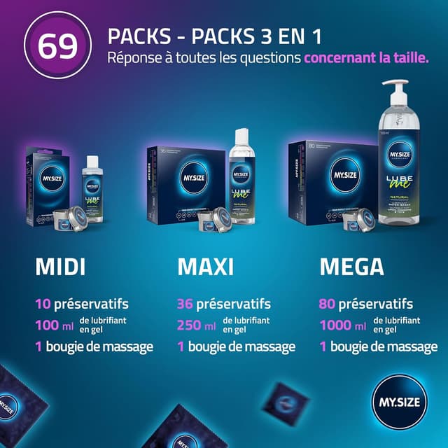 Thumbnail 5 de MY.SIZE Classic préservatifs 69 mm ⚙