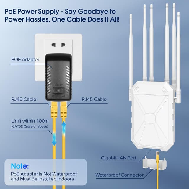 Detalle 1 de INEAUTO AX1800 ripetitore WiFi esterno 6 antenne
