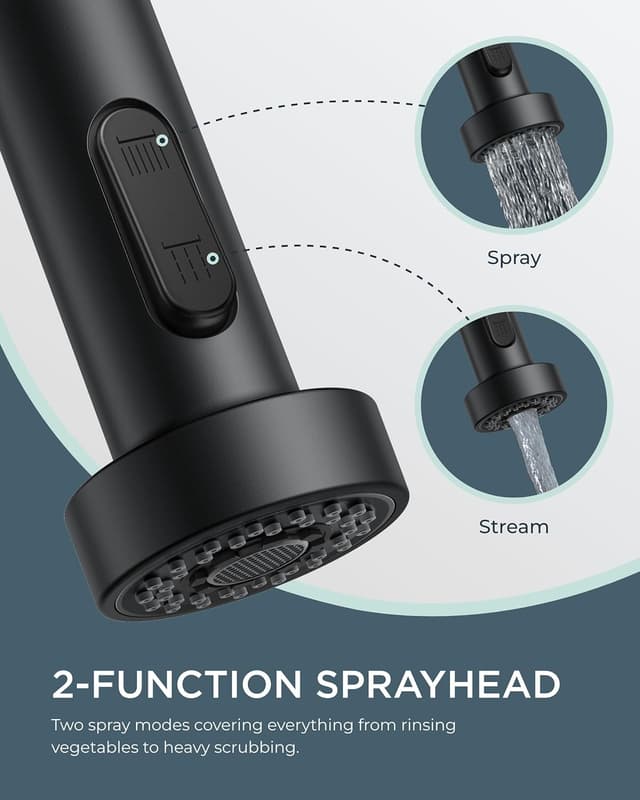 Thumbnail 3 de FORIOUS Black Kitchen Faucet 18.9 in