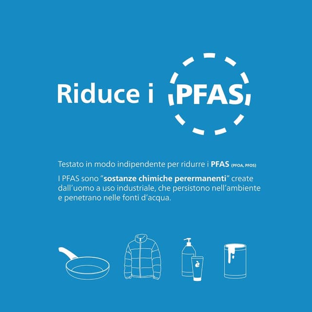 Detalle de Philips Water Cartucce filtranti sostitutive 12 pezzi 🚰