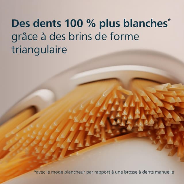 Thumbnail 3 de Philips Sonicare A3 Premium All-in-One 6 têtes