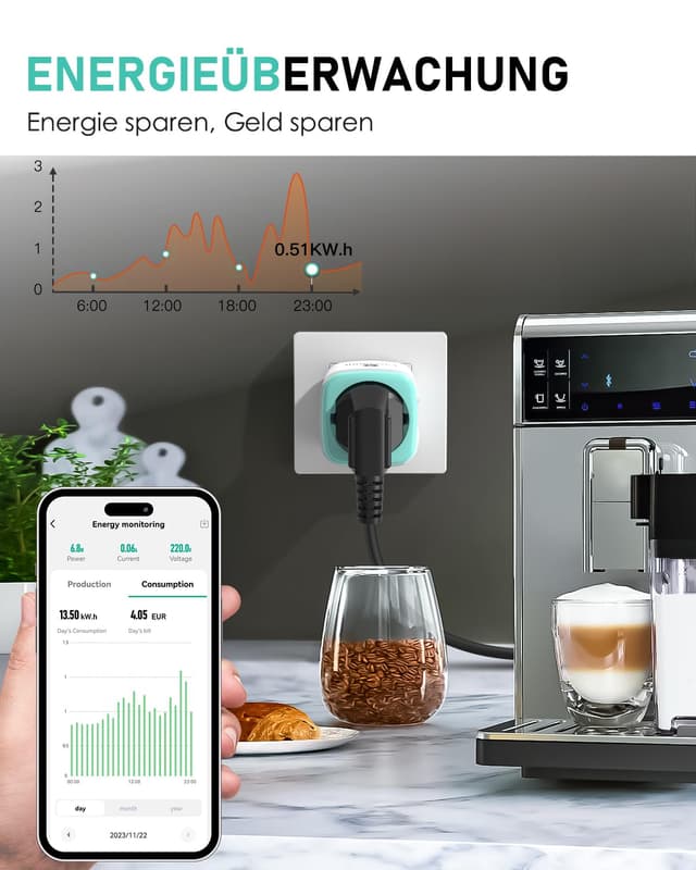 Detalle de GreenSun WLAN-Stromzähler Steckdose Smart Life: Energie messen, schalten & per Alexa/Google steuern
