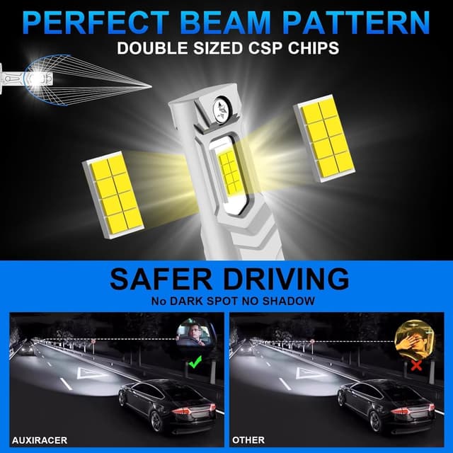 Detalle 2 de AUXIRACER Ampoule LED H1 30000 lm 6500 K Plug and Play (CSP) 12 V, 80 W