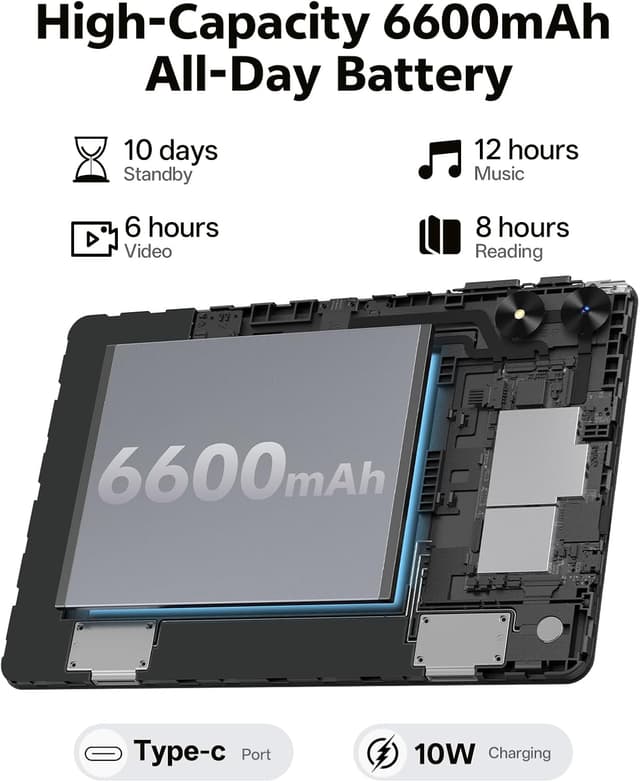 Thumbnail 5 de SHARECLOUD Android 16 10.1" Tablet 20GB RAM