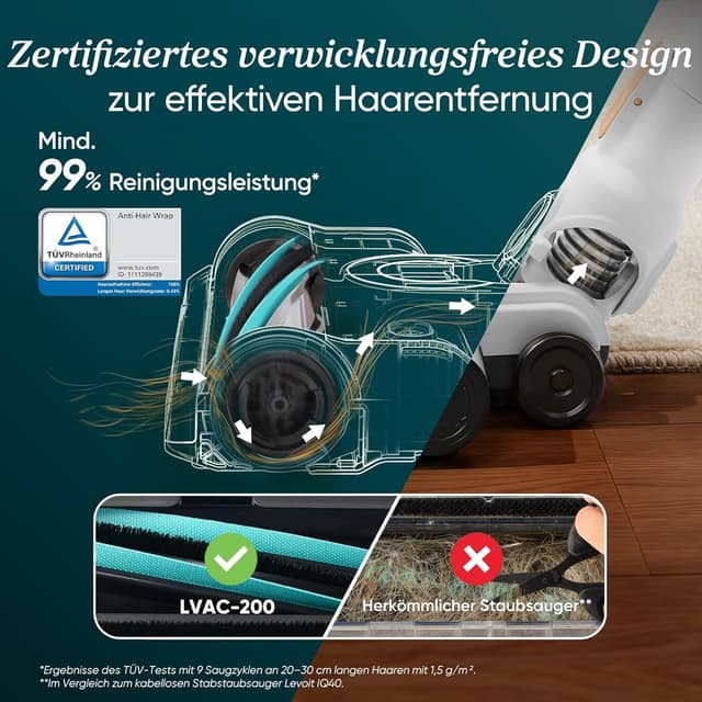 Detalle 2 de Levoit LVAC-200 Akku Staubsauger 75 m²