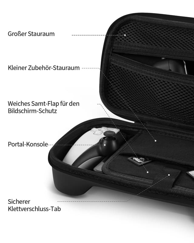Detalle de PALPOW Zubehör-Set für PlayStation Portal: Tasche, Silikonhülle, Displayschutz & 4 Joystick-Kappen – Schwarz