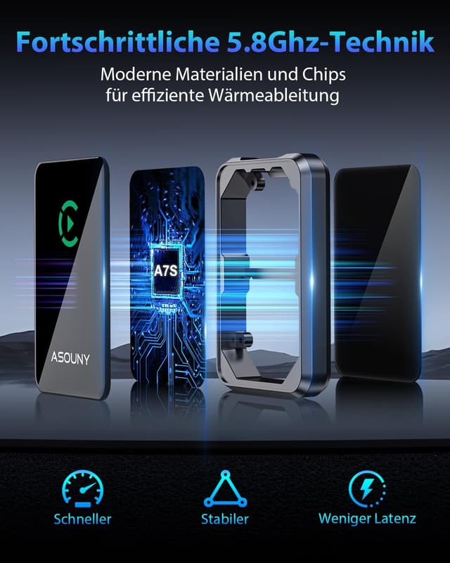 Detalle de ASOUNY CarPlay wireless 2025 per auto 2016