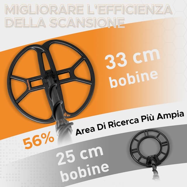 Detalle 2 de Hazlewolke 33CM Metal Detector professionale 🧲
