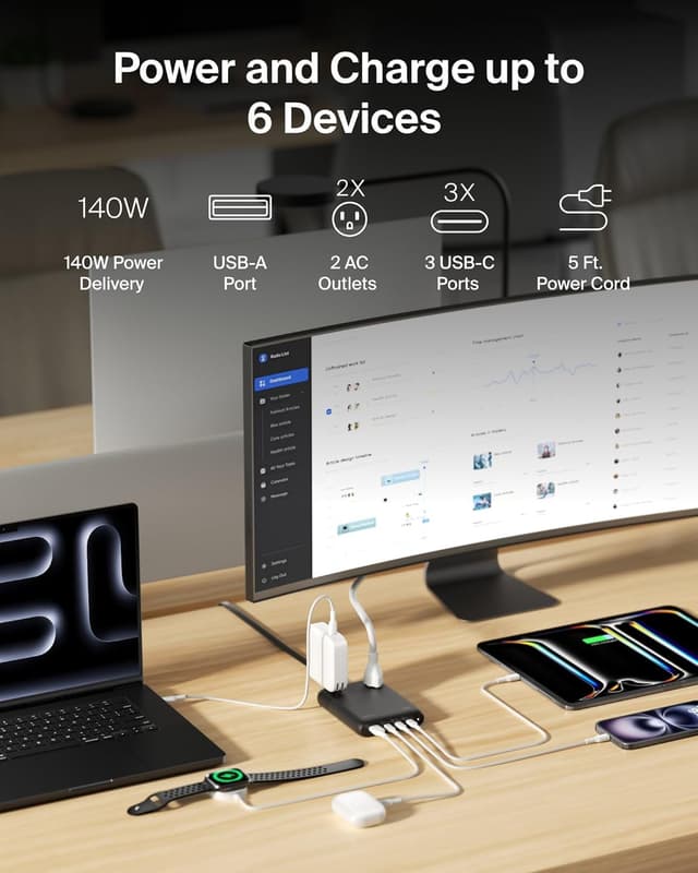 Detalle 2 de Belkin 140W GaN charging station