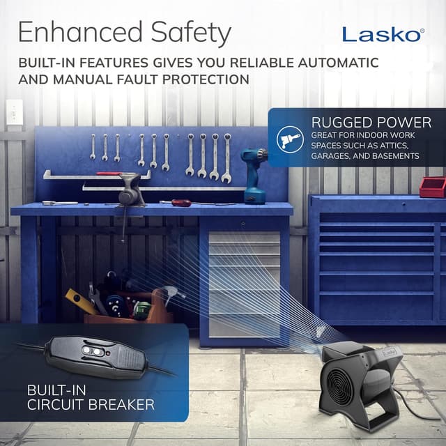 Detalle de Lasko U12104 Portable Utility Fan (12-inch, up to 289 CFM) with 3 Speeds and Pivoting Airflow