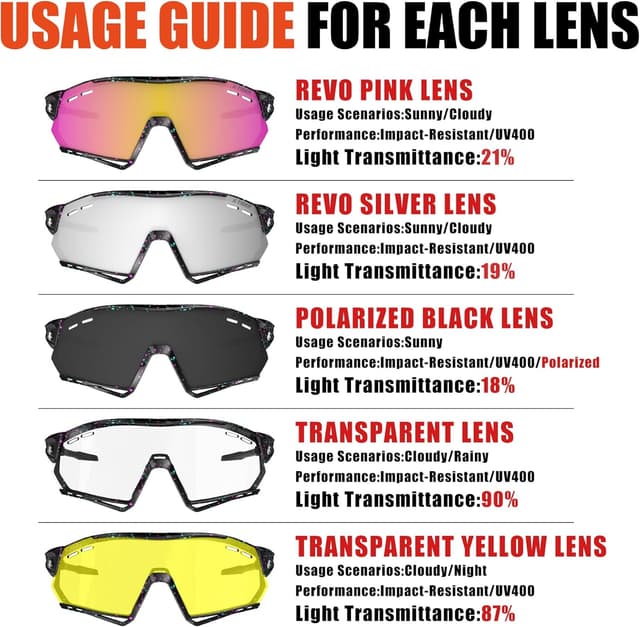 Detalle de X-TIGER occhiali ciclismo polarizzati 19,2 g